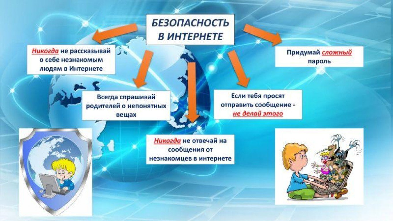 Безопасность.