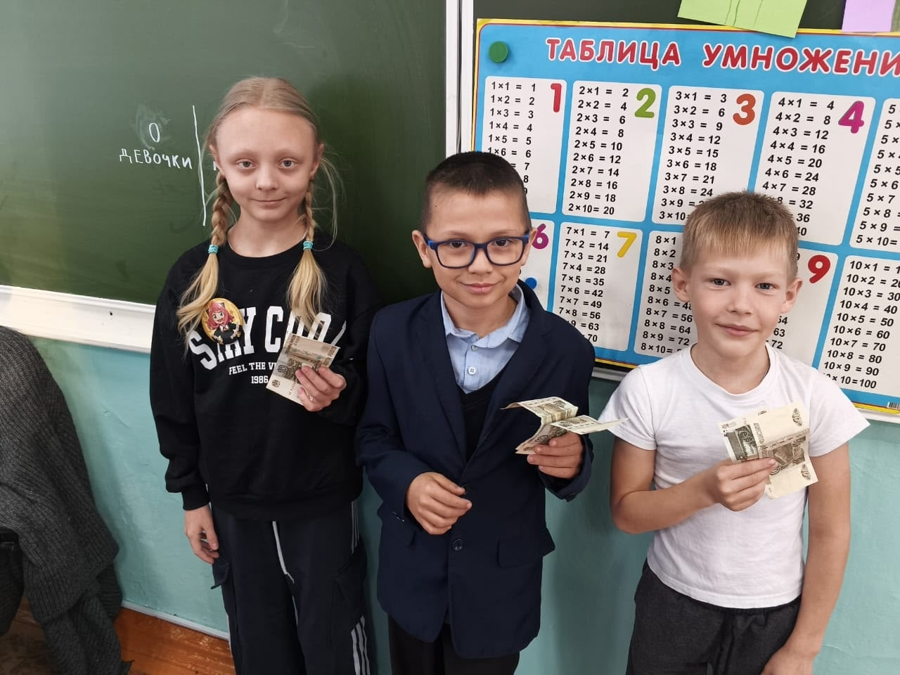 мероприятия по финансовой грамотности.