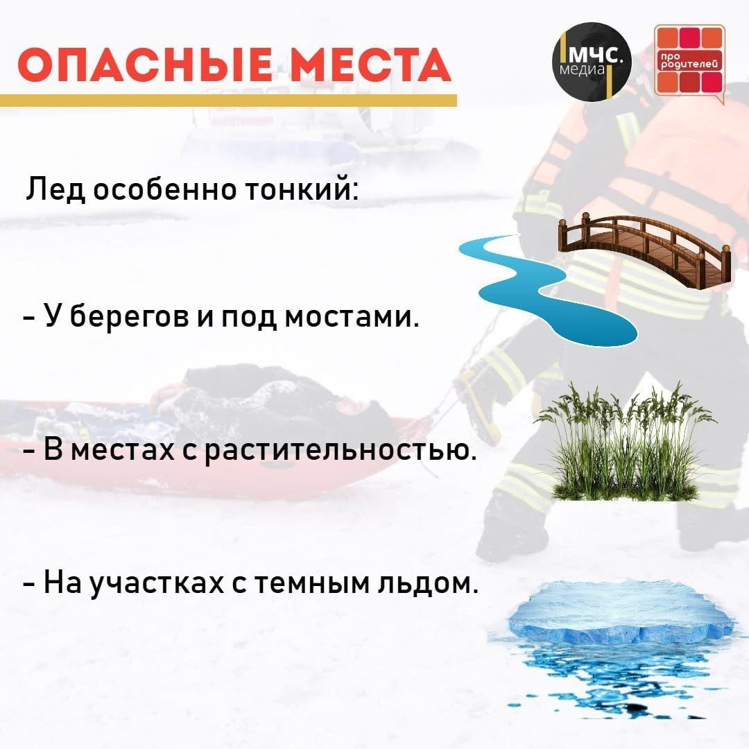 Основные правила безопасности.